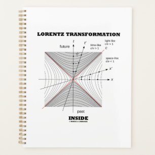 Lorentz Transformation Inside Physics Planner