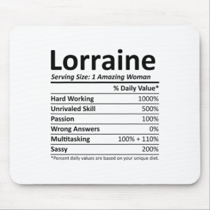 Lorraine Nutrition Personalised Name Funny Christm Mouse Mat