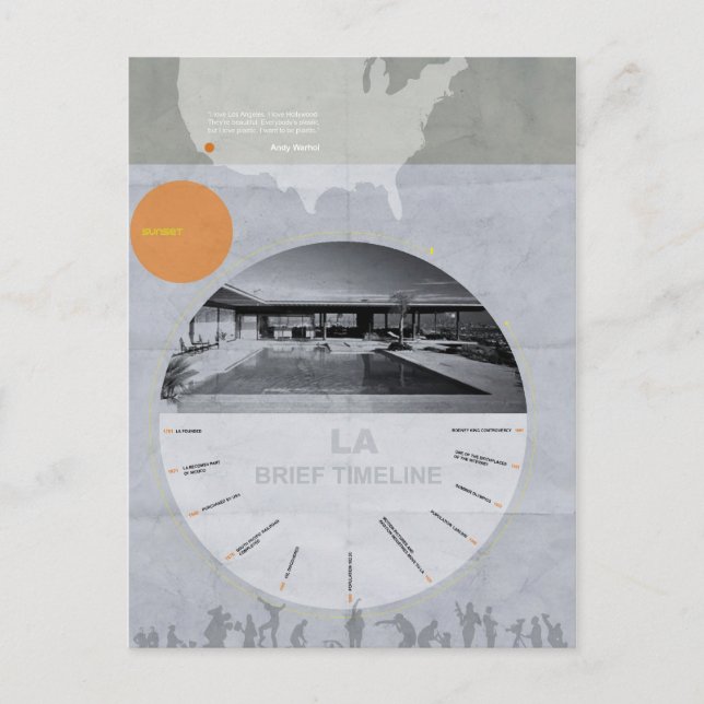 Los Angeles Design Poster Postcard (Front)