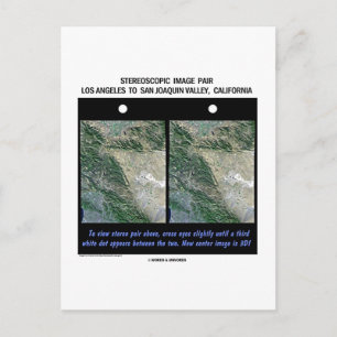 Los Angeles To San Joaquin Valley, California Postcard