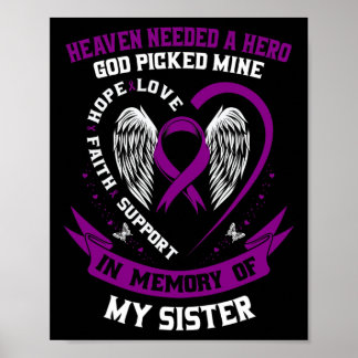 Loss In Memory of Sister Pancreatic Cancer Awarene Poster