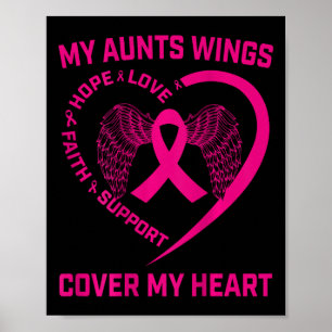 Loss Of Loved One Aunt Breast Cancer Awareness Ck Poster