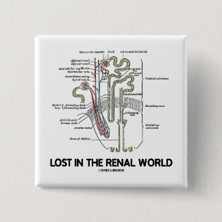 Lost In The Renal World (Kidney Nephron) 15 Cm Square Badge