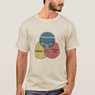 Lost Levels IKEA Furniture Your Ex Fast Food Frust T-Shirt