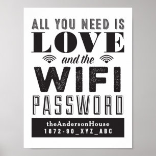 Love and the WiFi Password Guest Room Art Poster