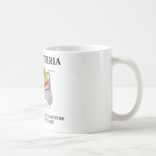 Love Bacteria Often Only Culture Some People Have Coffee Mug