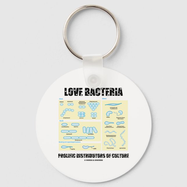 Love Bacteria Prolific Distributors Of Culture Key Ring (Front)
