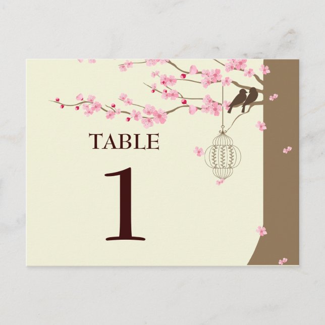Love Birds Vintage Cage Cherry Blossom Table # Postcard (Front)