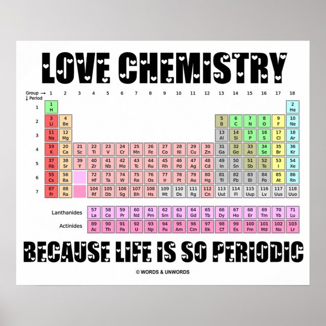 Love Chemistry Because Life Is So Periodic (Humour Poster (Front)