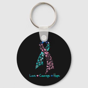 Love Courage Hope Butterfly -  Thyroid Cancer Key Ring