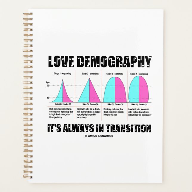 Love Demography It's Always In Transition Planner (Front)