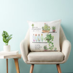 Love Grows Here | Family Name Keepsake Cushion<br><div class="desc">Personalised throw pillow that the entire family will love. Featuring stunning watercolor succulents with spots to add your own family name and quote. Always a hit, no matter the recipient. Shop today for that extra special gift! We can make you an expertly personalised gift that is immediately heirloom worthy. Contact...</div>