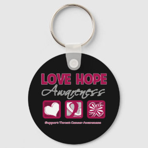 Love Hope Awareness Throat Cancer Key Ring