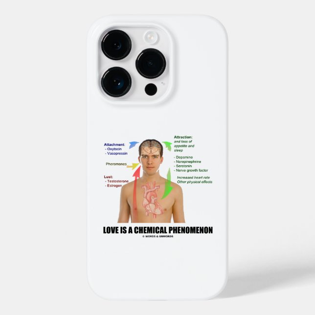 Love Is A Chemical Phenomenon Physiology Case-Mate iPhone Case (Back)