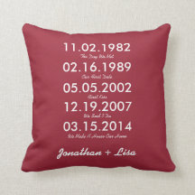 Love Key Dates Pillow