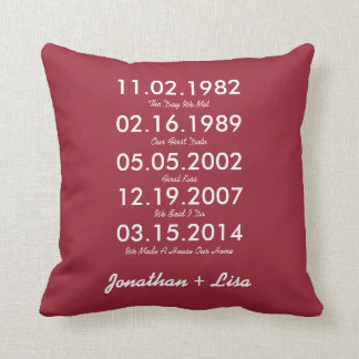 Love Key Dates Pillow
