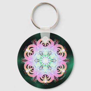 LOVE KEY RING