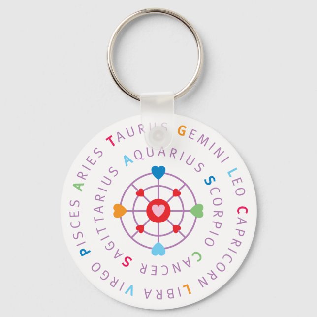 "Love Matching" Keychain (Front)