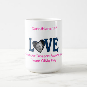 Love Mug