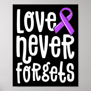 Love Never Forgets Memories Matter Alzheimer  End  Poster