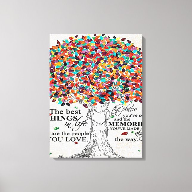 Love Quote For Husband, Husband Birthday Gift Canvas Print (Front)