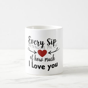 Love Reminder Mug
