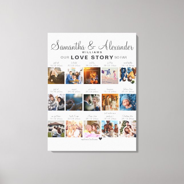 Love Story Timeline Couple Wedding Anniversary Canvas Print (Front)
