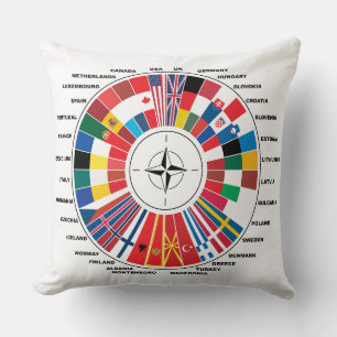 LOVE WITH NATO COUNTRYS CUSHION