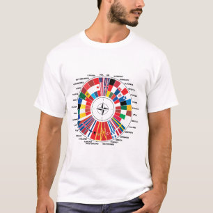 LOVE WITH NATO COUNTRYS T-Shirt