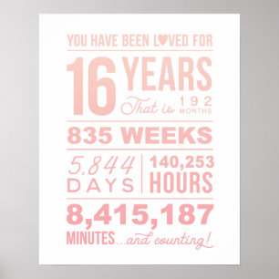 Loved 16 Years - 16th Birthday Gift, Digital File Poster