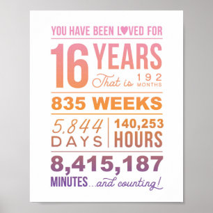 Loved 16 Years - Pink Sunset Gradient Digital File Poster