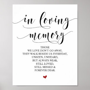Loving Memory In Our Heart Memorial Sign