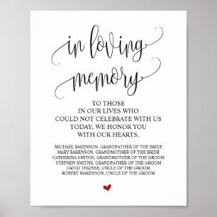 Loving Memory In Our Heart Memorial Sign