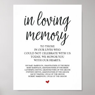 Loving Memory In Our Heart Memorial table Sign