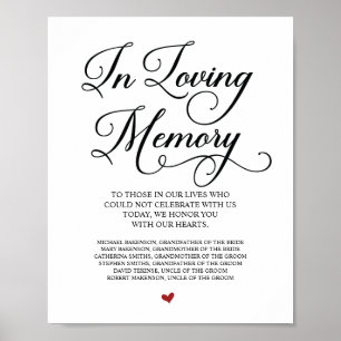 Loving Memory In Our Heart Memorial table Sign