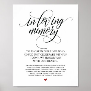 Loving Memory In Our Heart Memorial table Sign