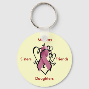Loving Memory Keychain-Yellow Key Ring
