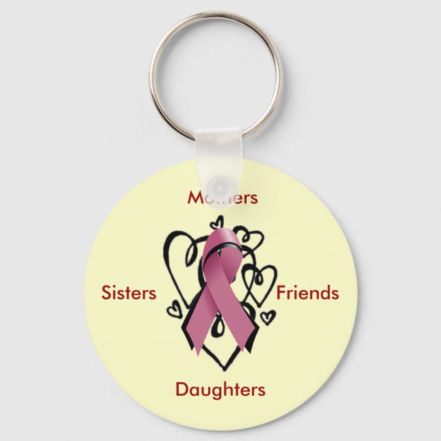 Loving Memory Keychain-Yellow Key Ring (Front)