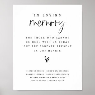 Loving Memory Wedding Family Memorial Poster