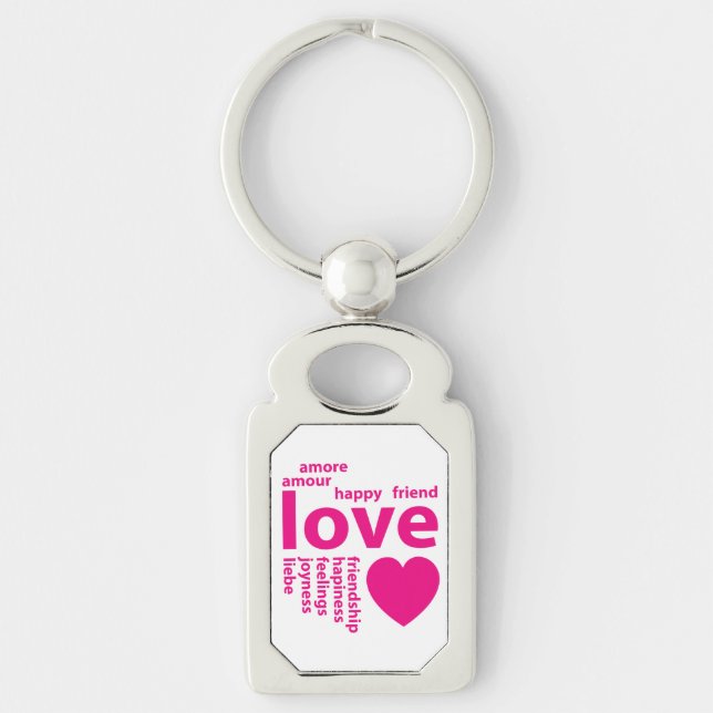 Loving words key ring (Front)