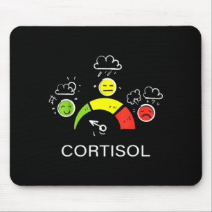 Low cortisol levels v meme mouse mat