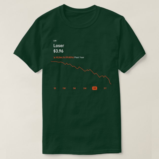 LSR Loser stock Robinhood T-Shirt (Design Front)