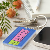 Lubin periodic table name keyring (Front Right)