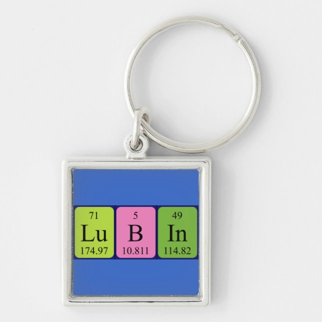 Lubin periodic table name keyring (Front)