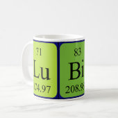 Lubin periodic table name mug (Front Left)