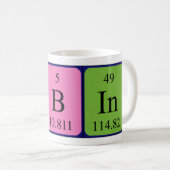 Lubin periodic table name mug (Front Right)