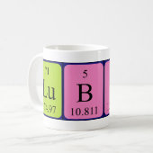 Lubin periodic table name mug (Front Left)