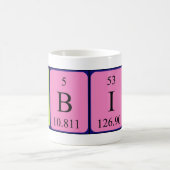 Lubin periodic table name mug (Center)