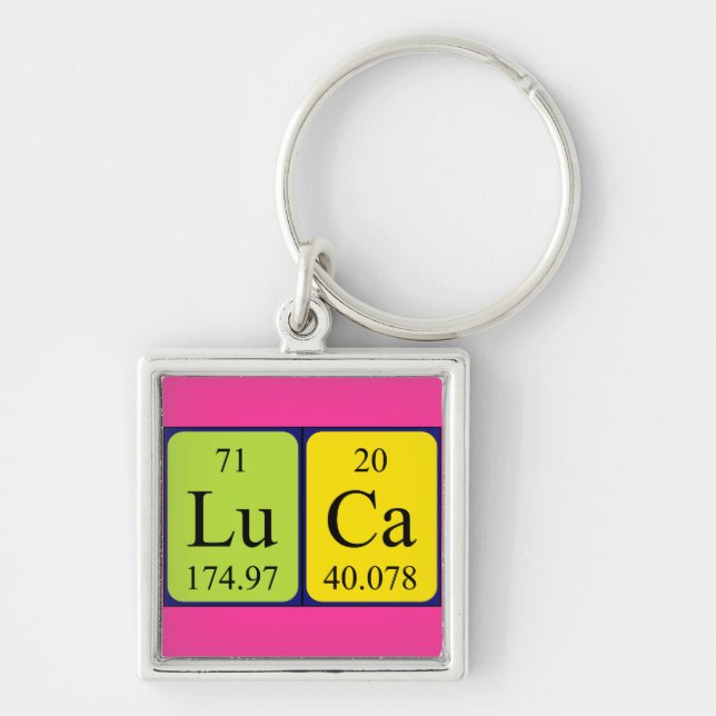 Luca periodic table name keyring (Front)