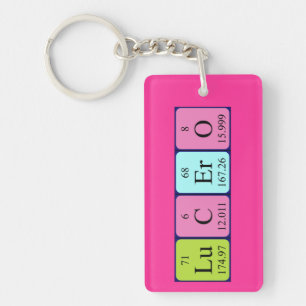 Lucero periodic table name keyring